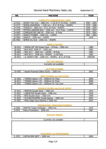 Second Hand Machinery Sales List, - Eickhoff & Co. A/S
