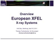 Overview - European XFEL