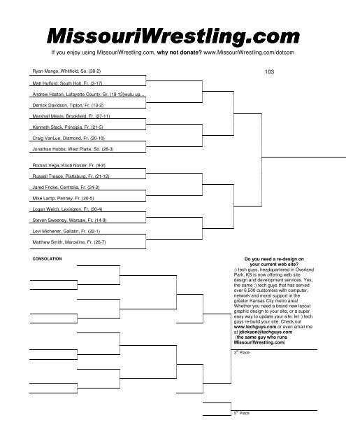 MissouriWrestlin MissouriWrestling.com