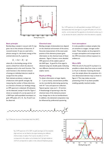 X-Ray Photoelectron Spectroscopy (XPS/ESCA) - Philips Research