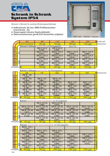 Schrank in Schrank System IP54 - Era