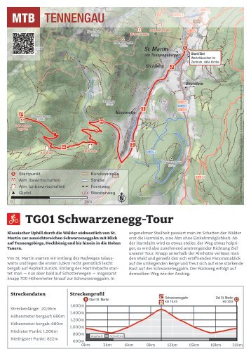 Tennengau Mountainbike-Karte