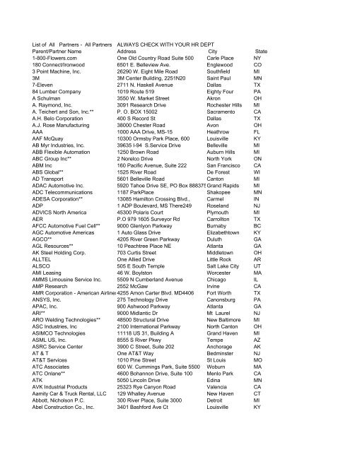 List of All Partners - Don Reid Ford Commercial/Fleet
