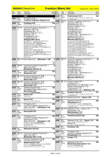Abfahrtsplan Frankfurt Hauptbahnhof 2012