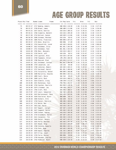 The Sparkling Eyes of My Roots - Ironman Triathlon