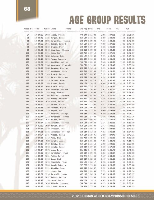 The Sparkling Eyes of My Roots - Ironman Triathlon