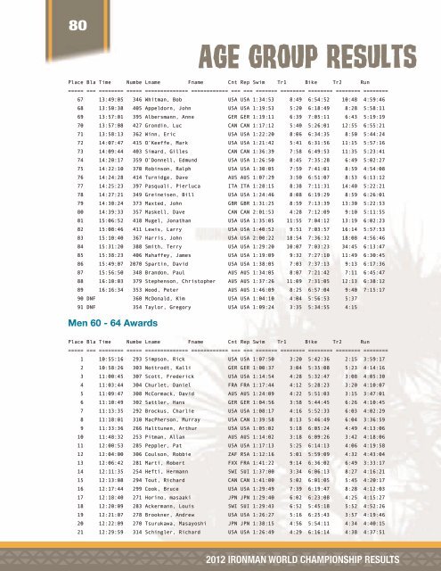 The Sparkling Eyes of My Roots - Ironman Triathlon