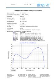 PDF Data - BATOP GmbH