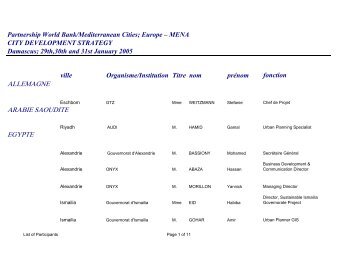 Partnership World Bank/Mediterranean Cities; Europe ... - Euromedina