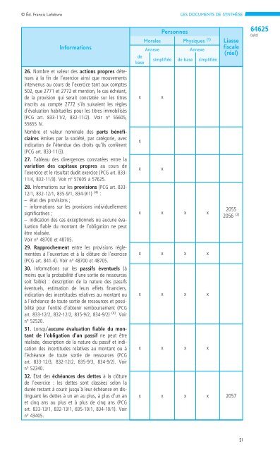 Extrait Comptable 21 - Editions Francis Lefebvre