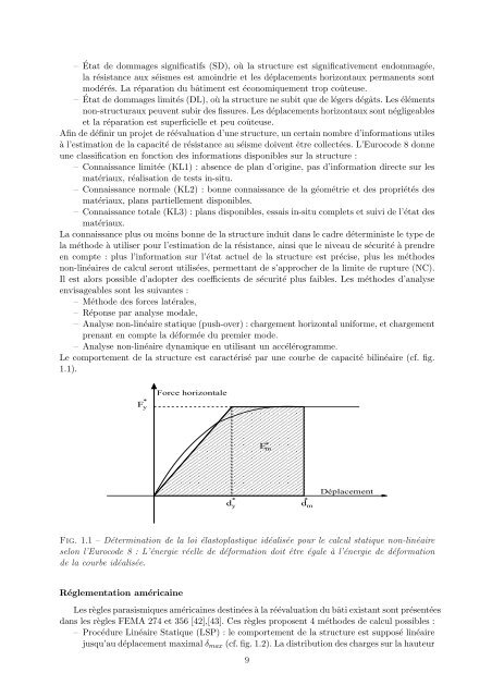 Sami HAMZA Analyse probabiliste de la vulnérabilité sismique - CSTB