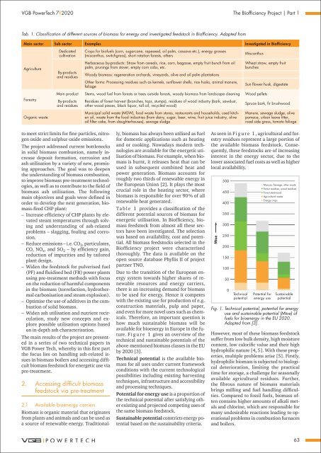 VGB POWERTECH 7 (2020) - International Journal for Generation and Storage of Electricity and Heat