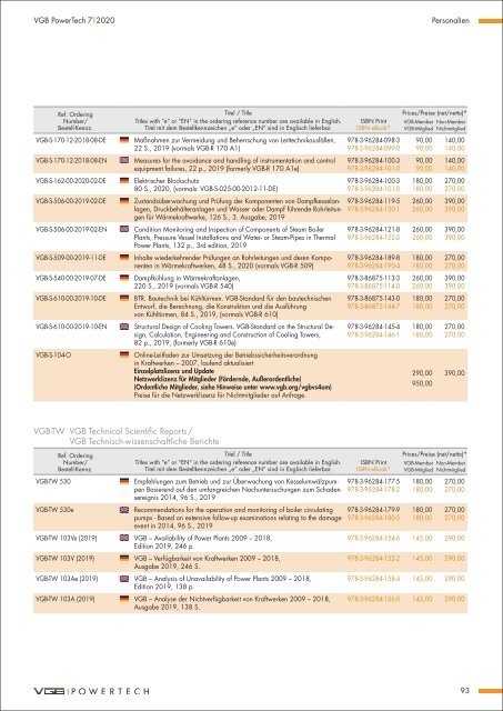 VGB POWERTECH 7 (2020) - International Journal for Generation and Storage of Electricity and Heat