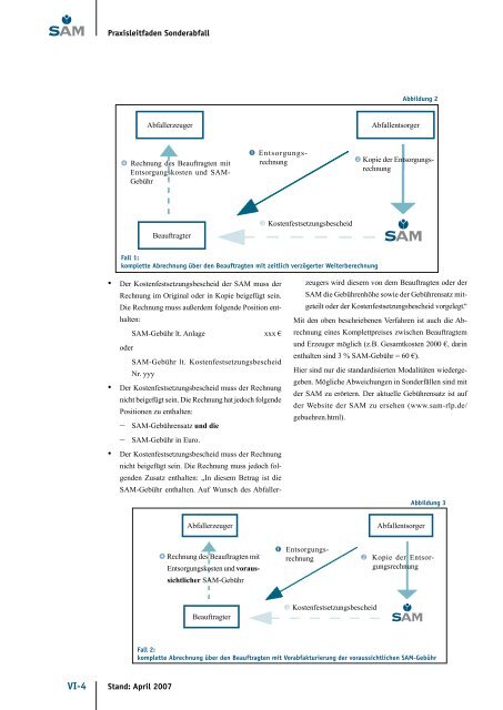 VI. Verfahrensbevollmächtigung und Beauftragung - SAM