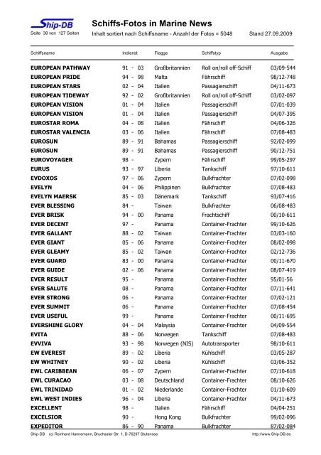 Schiffs-Fotos in Marine News - Ship-DB Schiffsdatenbank