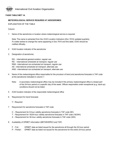 FASID Table MET 1A - ICAO - International Civil Aviation Organization