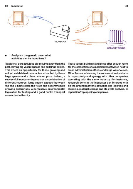 Circular (City) Ports_Workbook 2_ Buildings Blocks