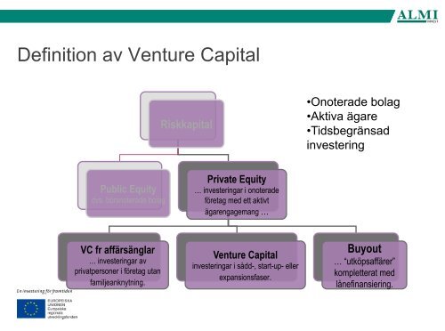 Riskkapital med Almi Invest