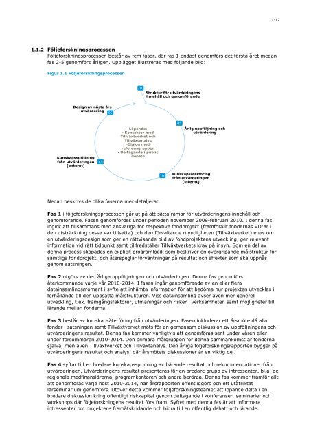 REPORT 2012/05 Start av regionala investeringsfonder ... - circle
