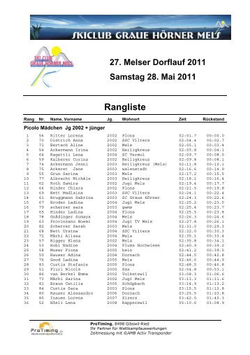 Rangliste - Skiclub Graue Hörner Mels