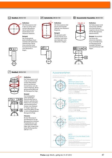 FARO Laser Tracker ION - Oltrogge & Co. KG