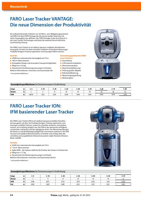 FARO Laser Tracker ION - Oltrogge & Co. KG
