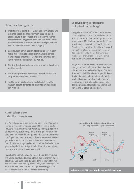 UVB Jahresbericht 2010 - Unternehmensverbände Berlin ...