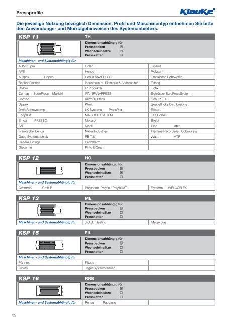 KATALOG 2009