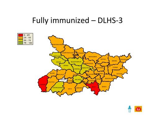 Routine Immunization