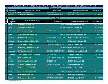 List of Public Information Officer & Asstt. Information Officers ...