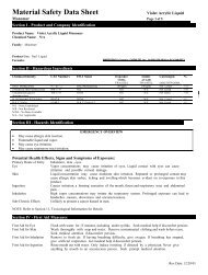 Material Safety Data Sheet - Planet Nails