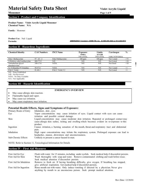 Material Safety Data Sheet - Planet Nails