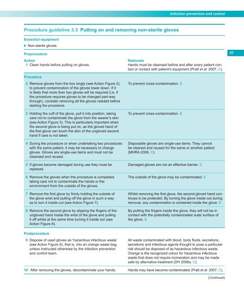 Infection prevention and control - Royal Marsden Manual of Clinical ...