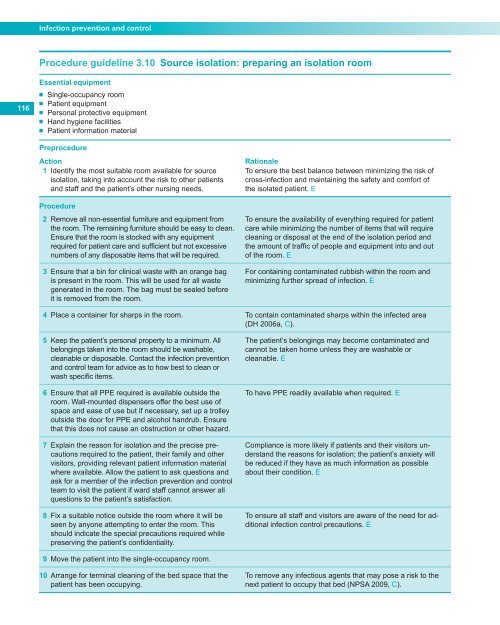 Infection prevention and control - Royal Marsden Manual of Clinical ...