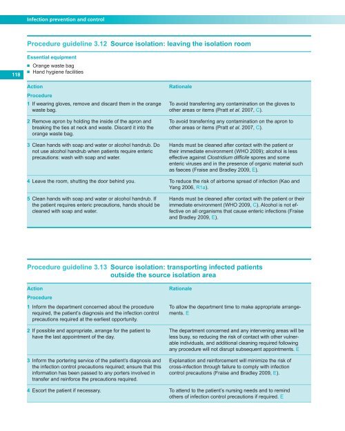 Infection prevention and control - Royal Marsden Manual of Clinical ...