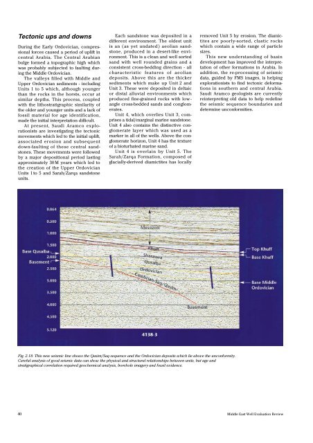 Saudi Sandstone Correlations