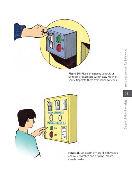 Work Improvement for Safe Home - International Labour Organization