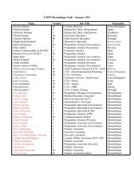 Staff List Jan 2011_docx - UNDP Mozambique