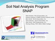 Soil Nail Analysis Program SNAP