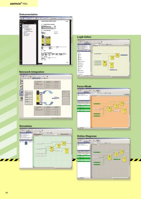 safety - Katalog - Wieland Electric