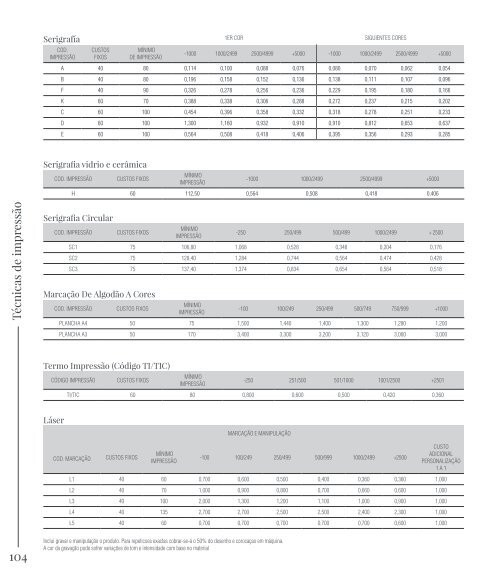 Catalogo_xmas_2020_PTG