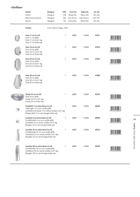 index - Rosenthal