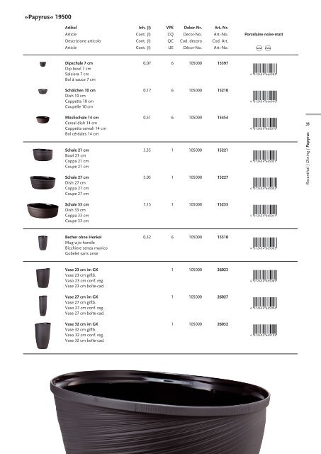 index - Rosenthal