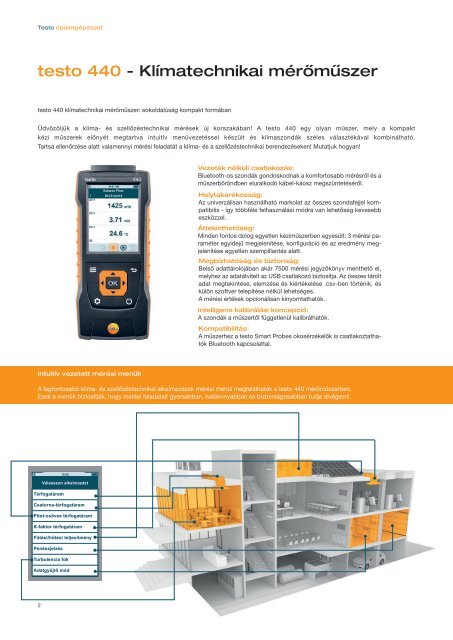 Testo-Épületgépész-prospektus-2020-interaktív-HU