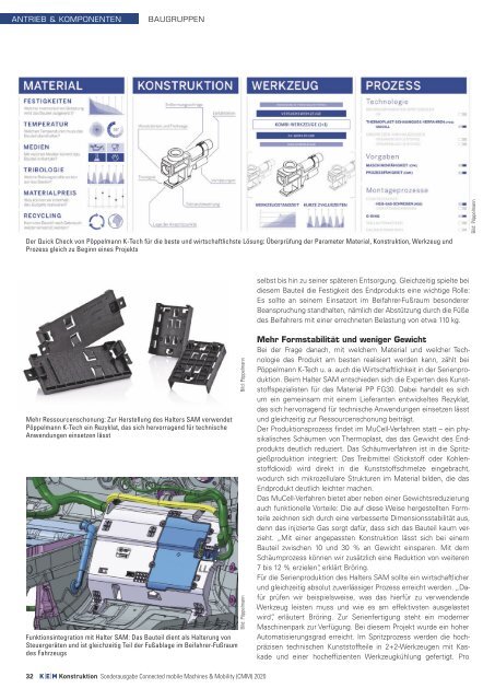 KEM Konstruktion Connected mobile Machines & Mobility (CMM) 2020