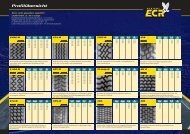 Profilübersicht AUSTRIAN TECHNOLOGY - ECR Edler Reifen