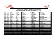 Liste de participants Finale suisse Migros Sprint 2012 à Sion ...