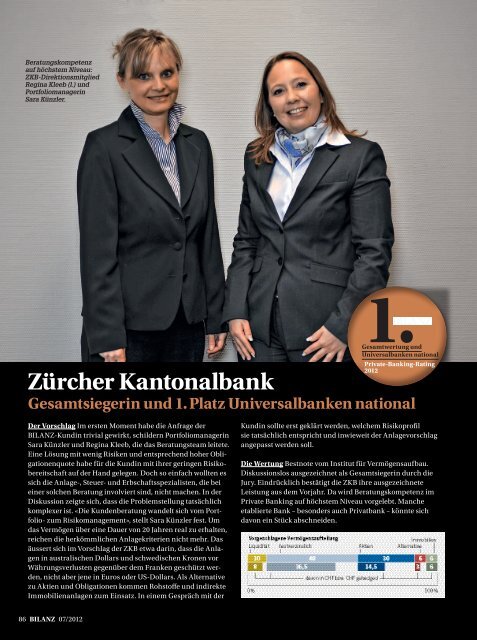 2 Universalbanken Regional Institut Fur Vermogensaufbau