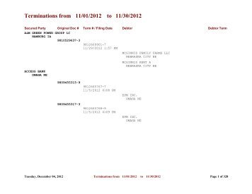 Terminations from 11/01/2012 to 11/30/2012 - Nebraska Secretary ...