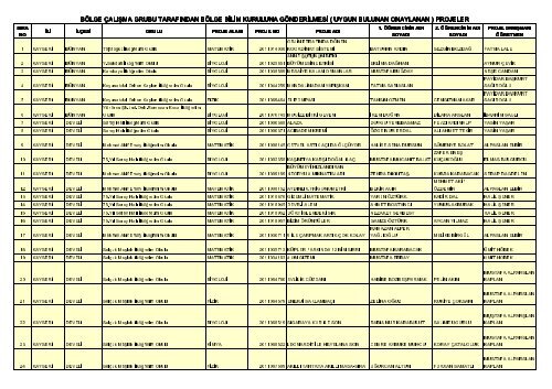 Top Ten Levent Yagmuroglu 4 Matematik